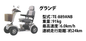 新車・中古電動カート販売｜グランデ